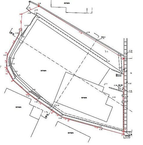静岡県三島市若松町 土地