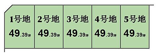 奈良県北葛城郡広陵町大字笠 1480万円