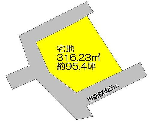 茨城県筑西市門井 新治駅 土地 物件詳細