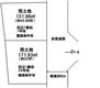 田辺一番街　分譲売土地