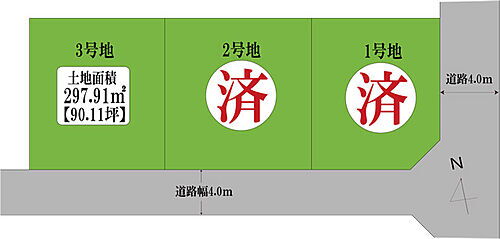 宮崎県西都市大字妻1449-3 土地 物件詳細