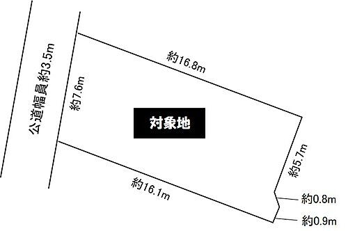 愛知県江南市古知野町久保見 江南駅 土地 物件詳細