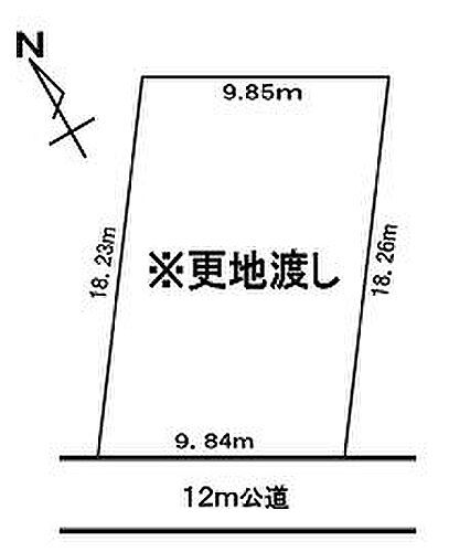 千葉県野田市日の出町 川間駅 土地 物件詳細