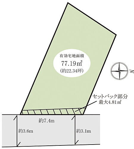 千葉県習志野市実籾３丁目 土地
