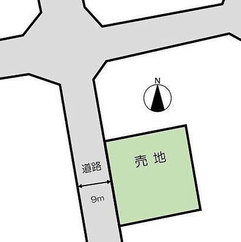 建築条件なし土地　八街市　文違（ひじかい）