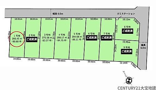 千葉県四街道市大日 土地