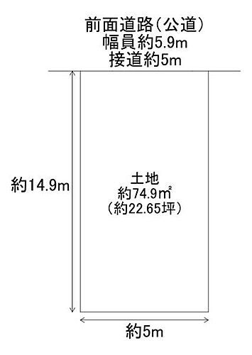 大阪府堺市堺区戎之町西2丁 堺駅 土地 物件詳細