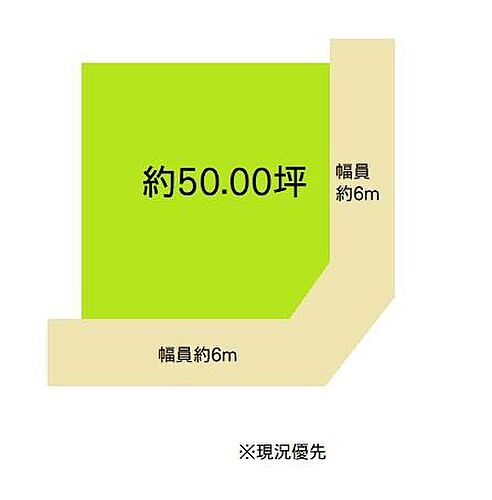 和歌山県岩出市堀口 1000万円