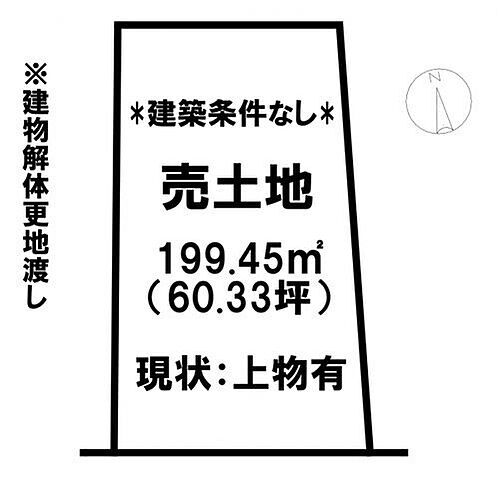 鳥取県米子市米原1丁目 後藤駅 土地 物件詳細