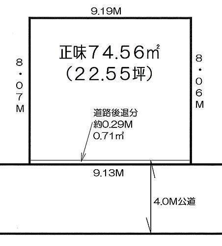 埼玉県鴻巣市本町5丁目2-33 鴻巣駅 土地 物件詳細