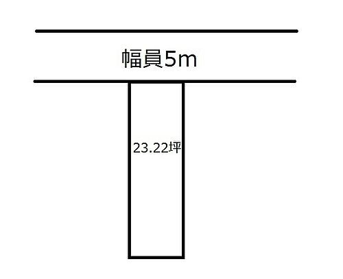 和歌山県和歌山市内原 土地