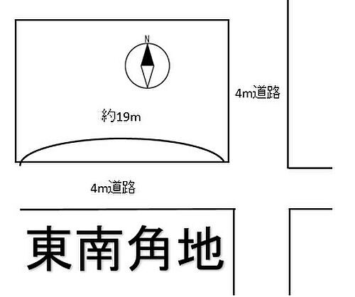 京都府木津川市加茂町里廻り道 1270万円