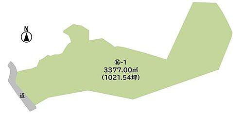 千葉県富津市相川 土地