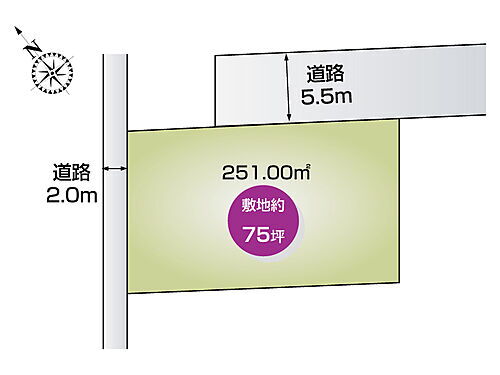 茨城県結城市大字結城 650万円