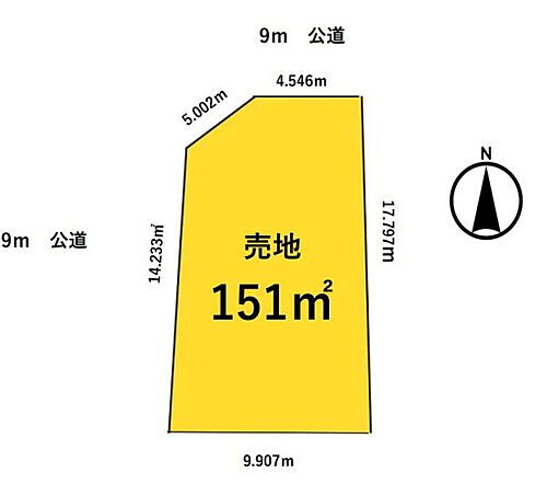 千葉県野田市岩名２丁目 土地