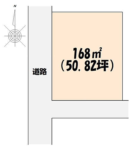 栃木県佐野市浅沼町 土地