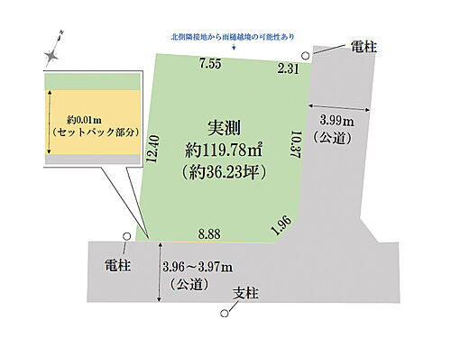 埼玉県富士見市関沢２丁目 土地