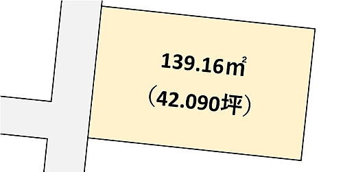 和歌山県有田郡湯浅町大字湯浅 土地