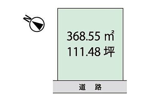 千葉県館山市犬石 土地