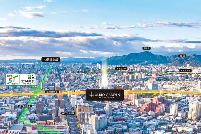 建物・設備