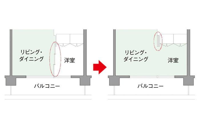 建物・設備