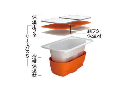 室内・設備