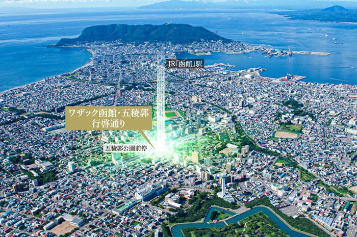 建物・設備