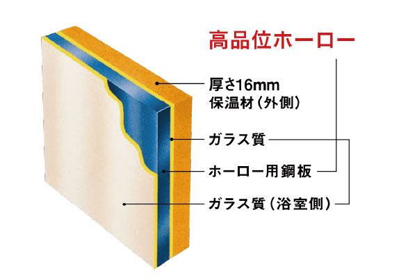室内・設備