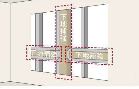 室内・設備