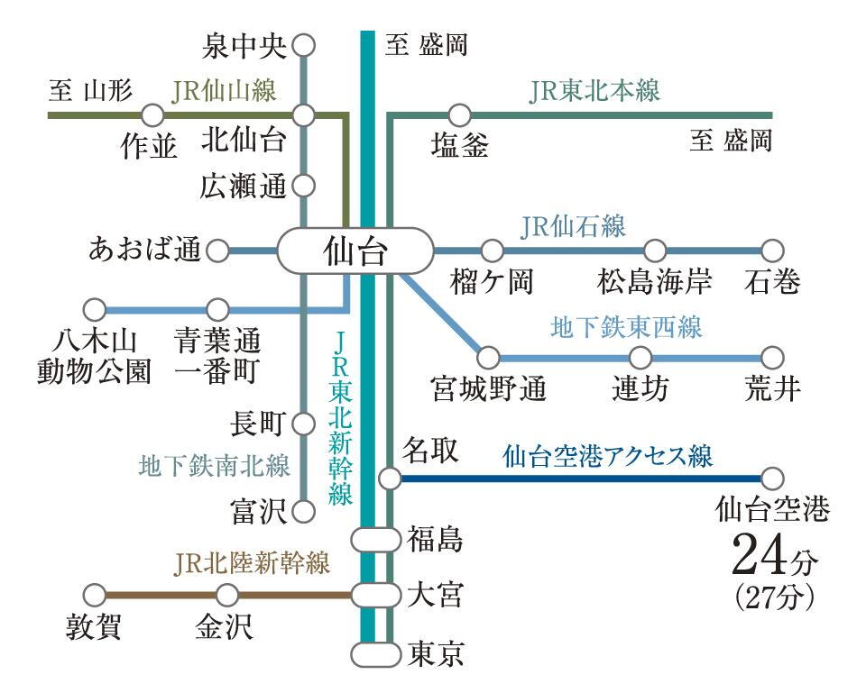 案内図