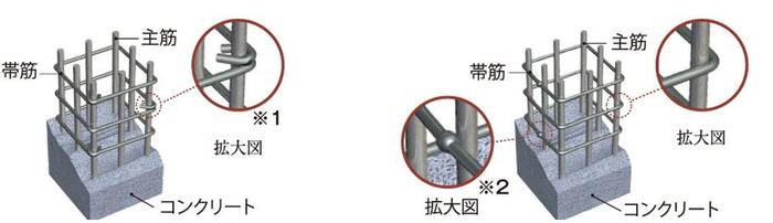 建物・設備