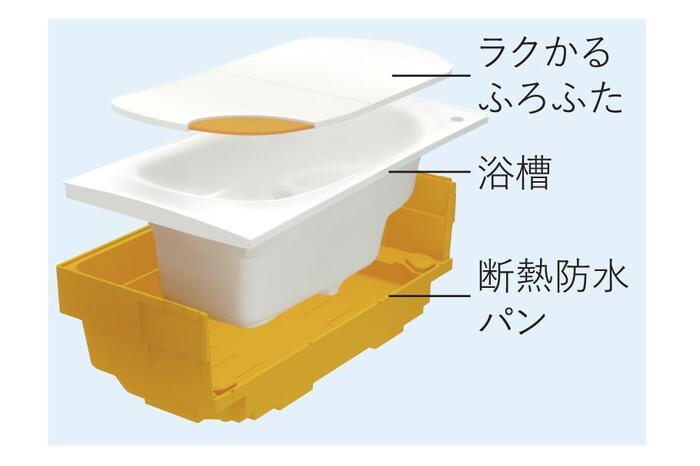 室内・設備