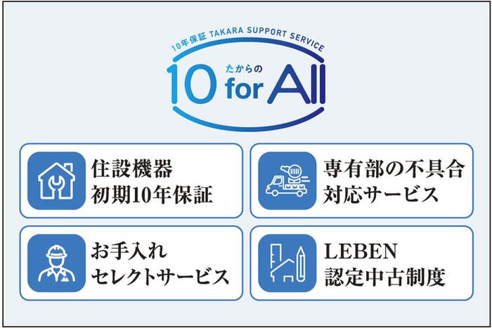 室内・設備