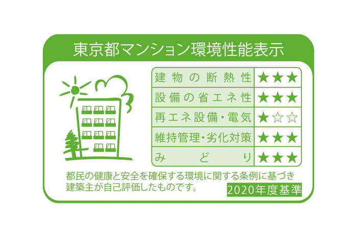 建物・設備