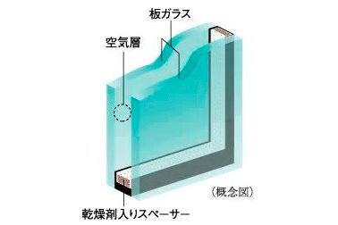 室内・設備