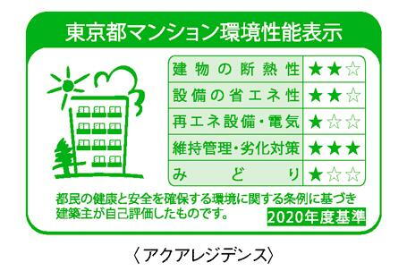 建物・設備