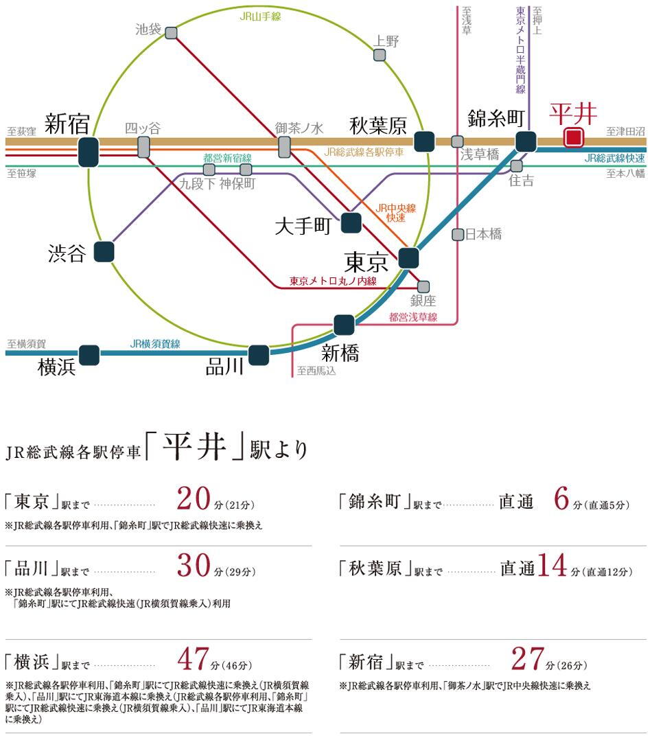 案内図