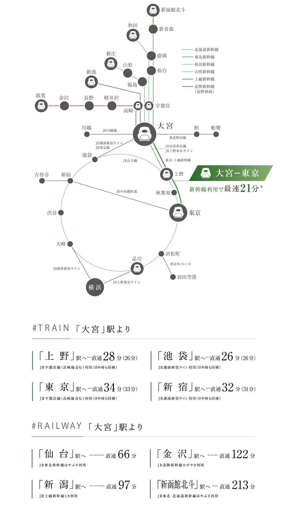 案内図