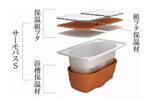 室内・設備