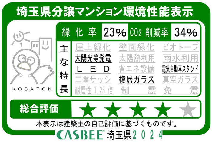 建物・設備