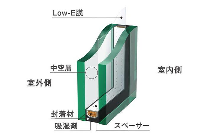室内・設備