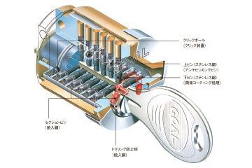 建物・設備