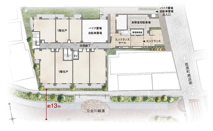 建物・設備