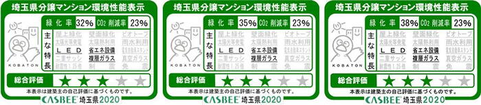 建物・設備