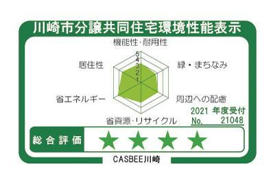 建物・設備