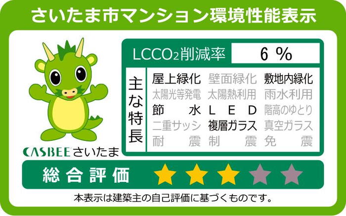 建物・設備
