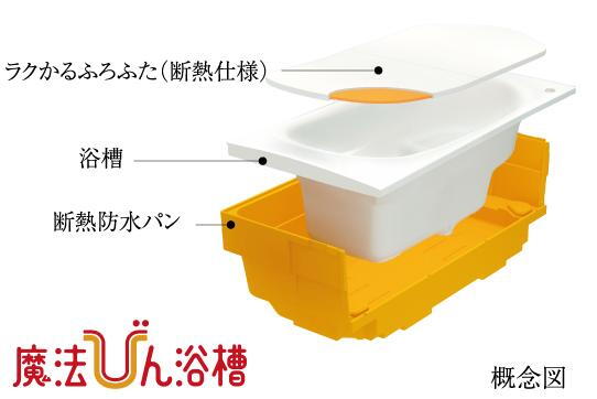 室内・設備