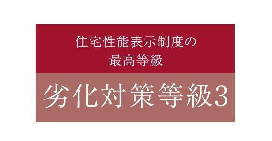 建物・設備