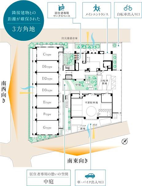 建物・設備