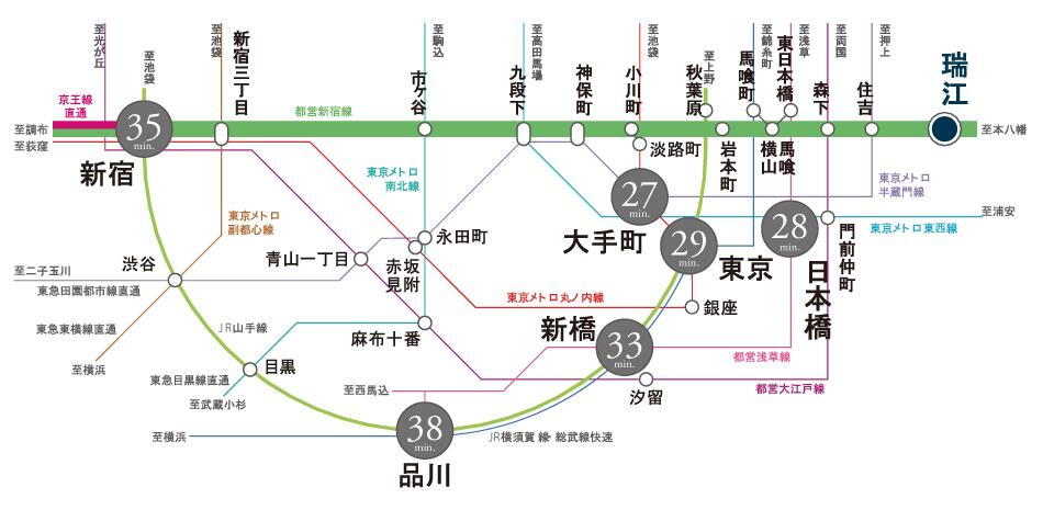 案内図